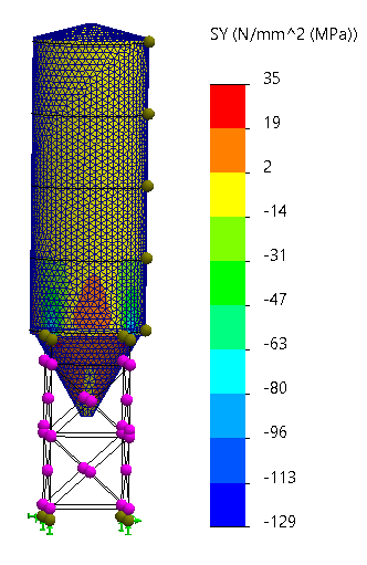 Calculs selon eurocode silo ciment