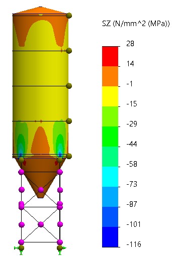 Silo ciment calculs Eurocode