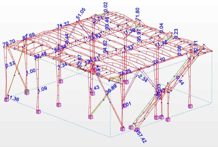 Structure métallique Etude