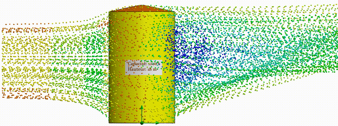 Simulation numérique du vent sur réservoir de stockage d'huile